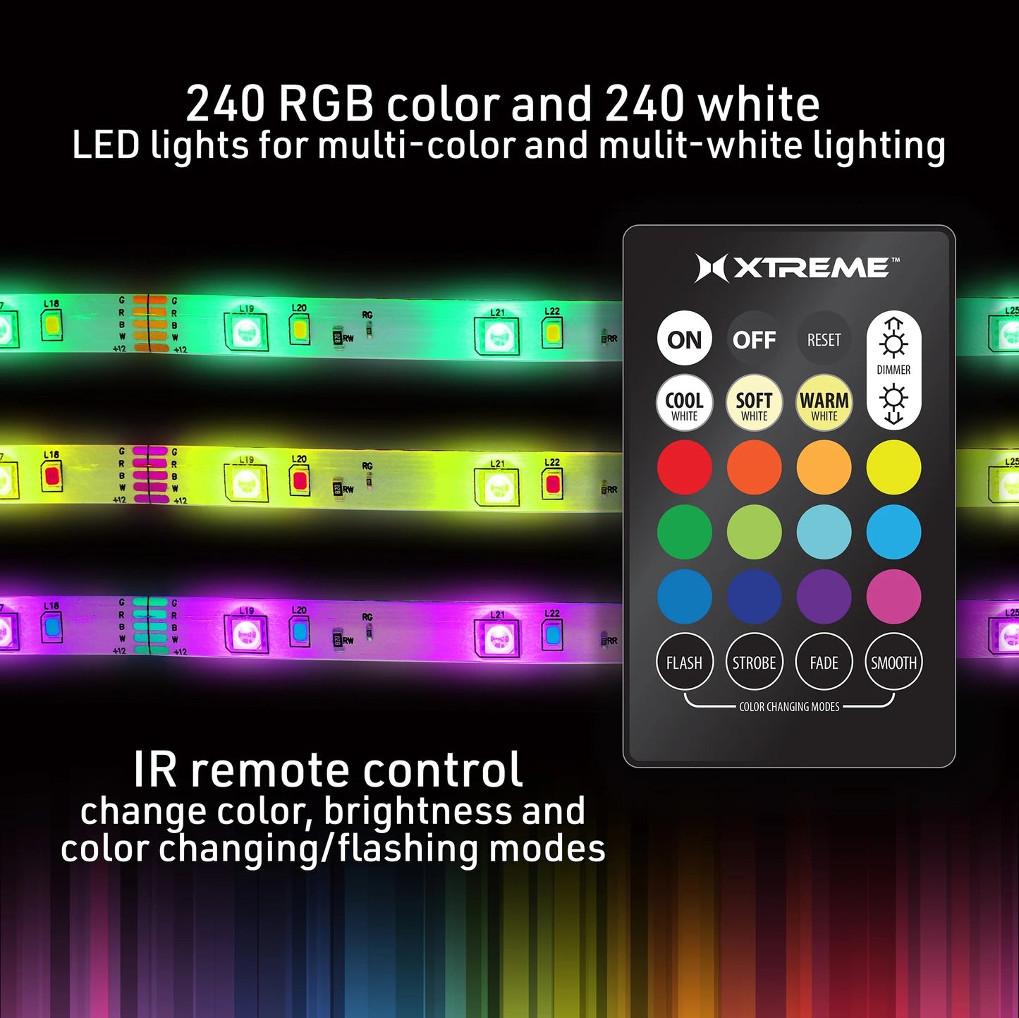 RGBW color-changing LED light strip, (2 Pack) LED Light Strip, RGBW Color-Changing Indoor LED Light Strip with Remote Control, 32.8Ft